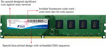 DNA authentication technology